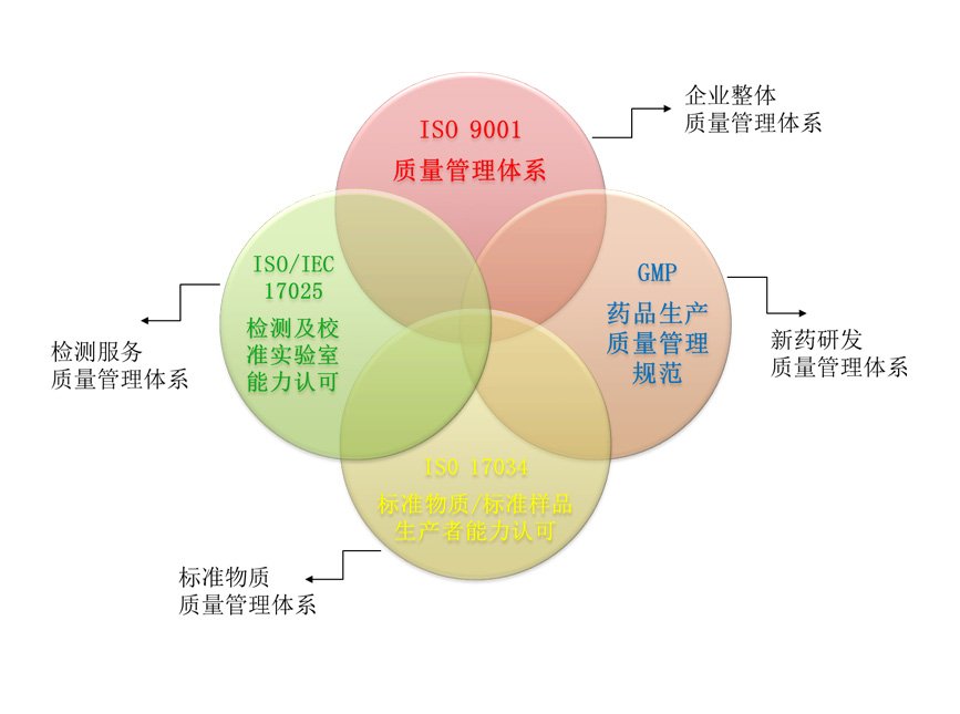 诗丹德质量控制(图1)